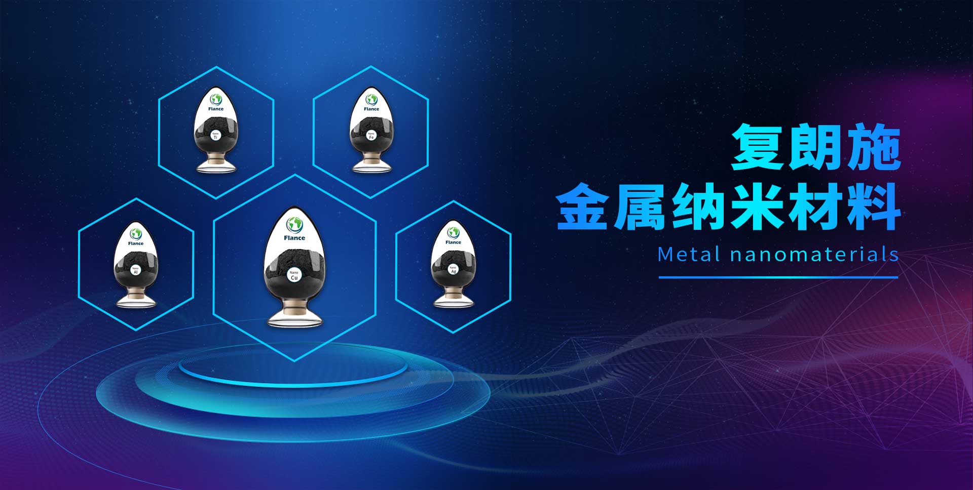 广告标题